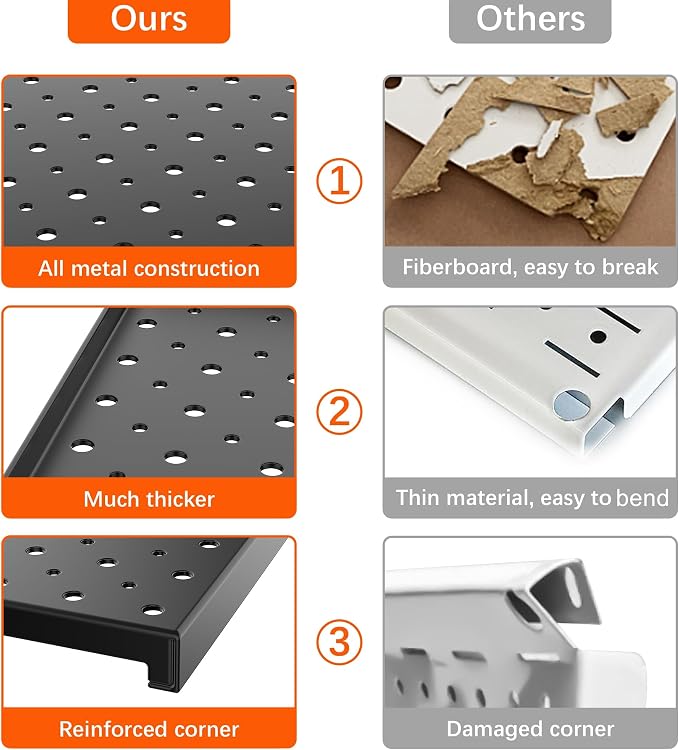 TORACK 4 PCS 12"x16" Metal Pegboard Panels - Image 6