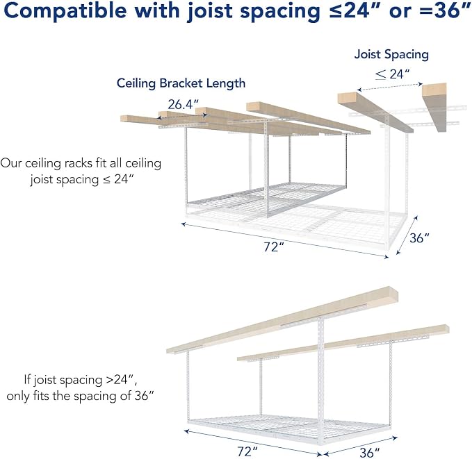 FLEXIMOUNTS 2 Pack 3x6 Overhead Garage Storage Adjustable Ceiling Rack 72" - Image 6