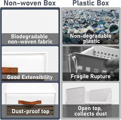DIMJ Closet Organizers and Storage - Image 7