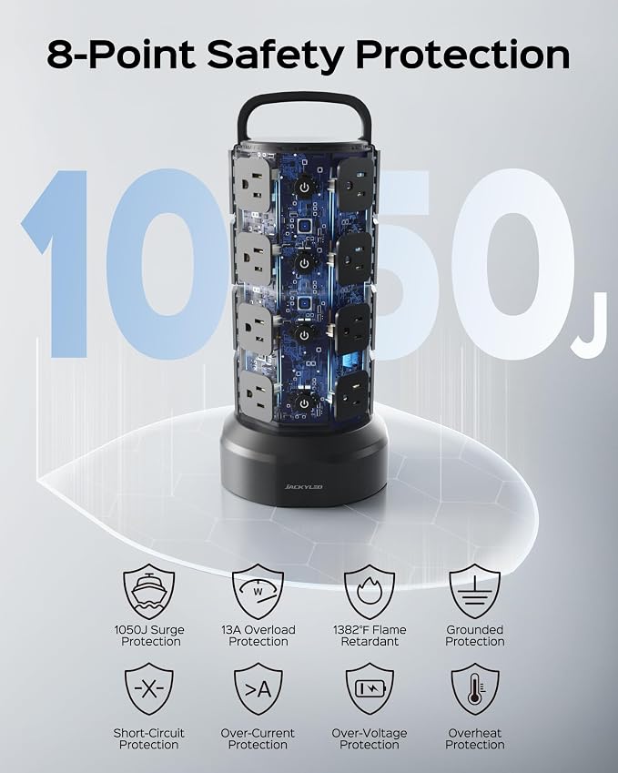 Power Strip Tower Surge Protector, JACKYLED 16 Outlets 6 USB Charging Station - Image 8