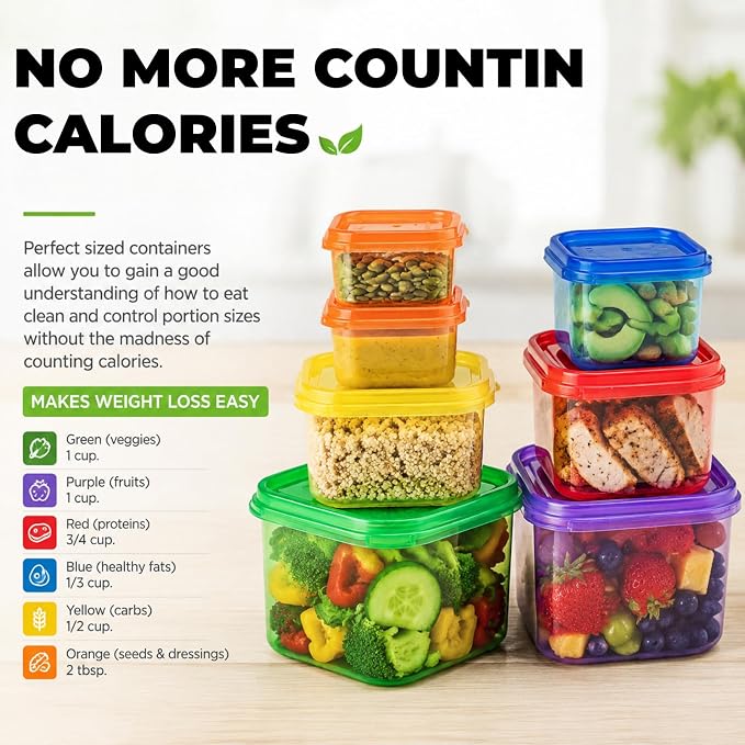 FIXBODY 7PCS Portion Control Containers, Color-Coded Labeled, 21 Day Lose - Image 3