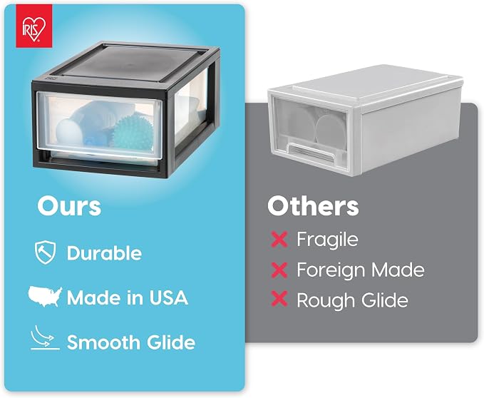 IRIS USA 6 Qt. Plastic Drawer Storage Organizer Stacking Drawers, Stackable Unit - Image 4