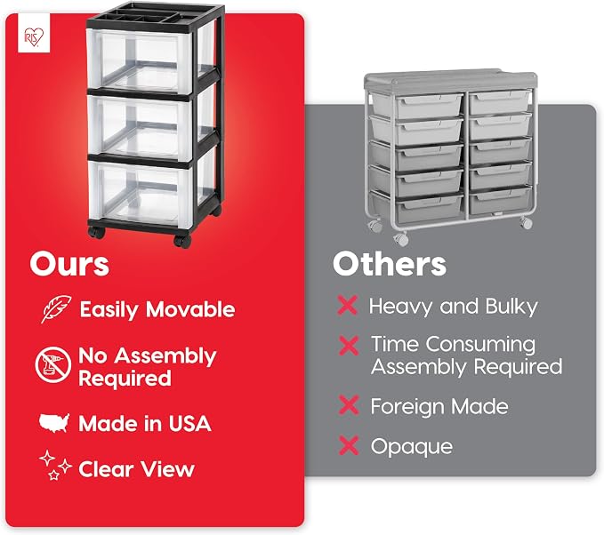 IRIS USA 3-Drawer Rolling Storage Cart, office essentials, classroom items - Image 4