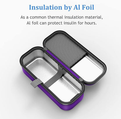 SHBC Medical Cooler Insulin Vial Carrying Travel Case Protector - Image 6