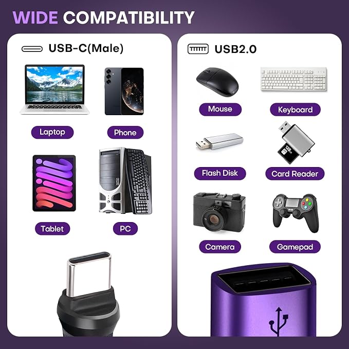 Mini USB A to C Magnetic Adapter 2 Pack, 480 Mbps USBC Male to USB 2.0 Female - Image 8