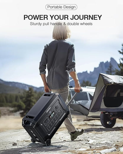 GRECELL Portable Power Station 4000W - Image 9