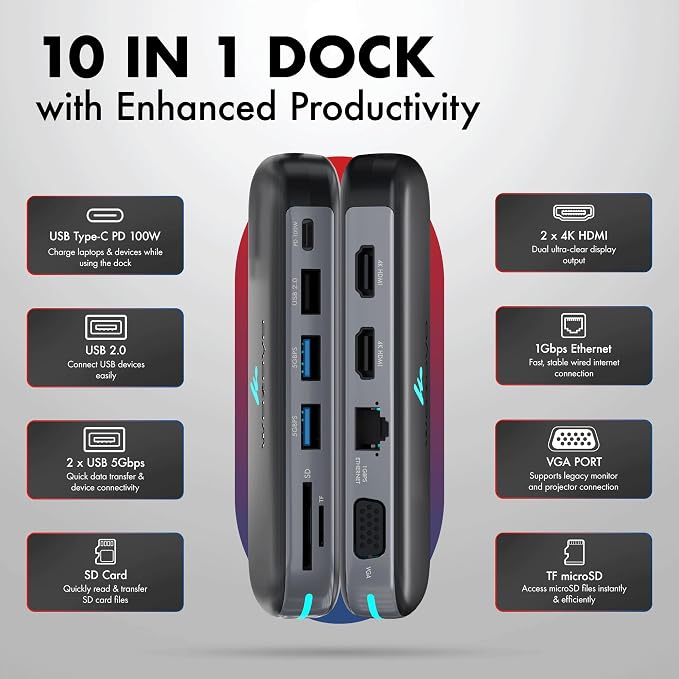 Type C 10 in 1 Wozoyo Docking Station - Image 4