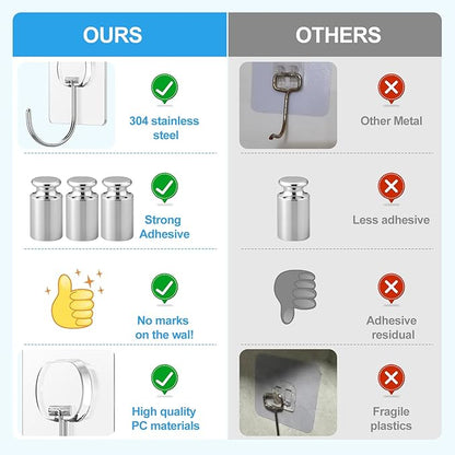 Large Adhesive Hooks for Hanging Heavy Duty Wall Hooks Self Adhesive Towel Coat - Image 6