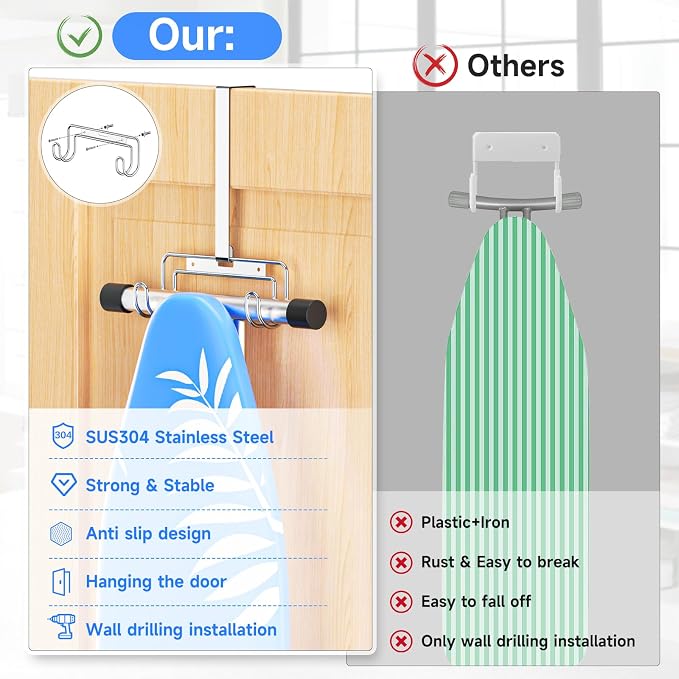 Ironing Board Holder Wall Mount/Over The Door Ironing Board Hanger, Laundry - Image 6