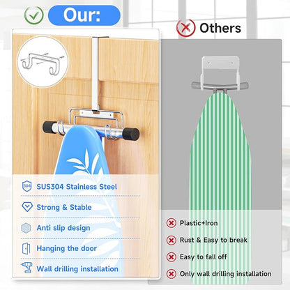 Ironing Board Holder Wall Mount/Over The Door Ironing Board Hanger, Laundry - Image 6