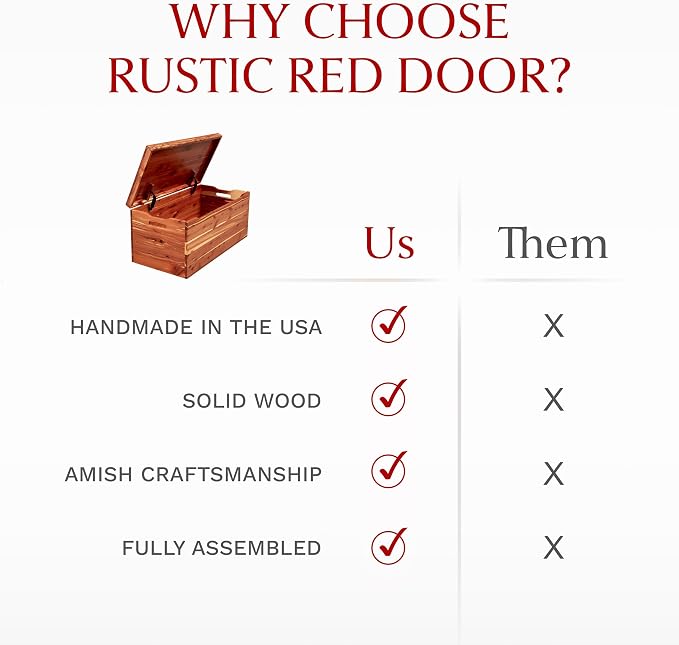 Amish Made Wooden Storage Chest Trunk Box - Image 5