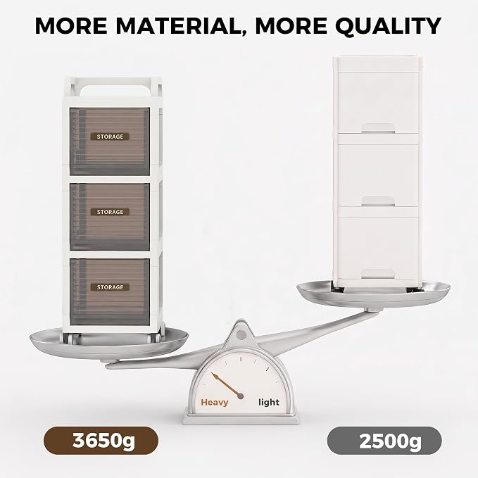 Bathroom Storage with Drawers, 9.8" Wide Slim Storage Cabinet | Freestanding - Image 5