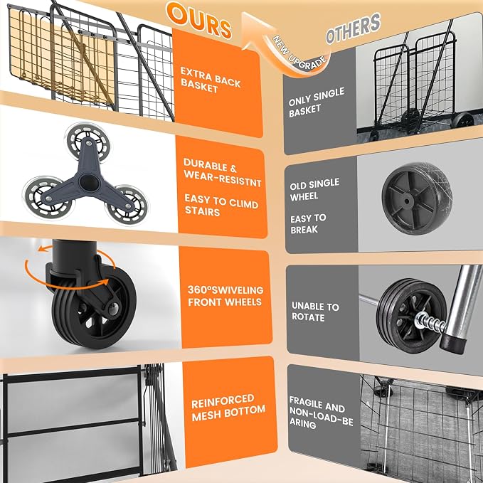 Shopping Cart for Groceries, 280 LBS Large Grocery Cart - Image 2