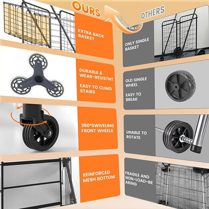 Shopping Cart for Groceries, 280 LBS Large Grocery Cart - Image 2