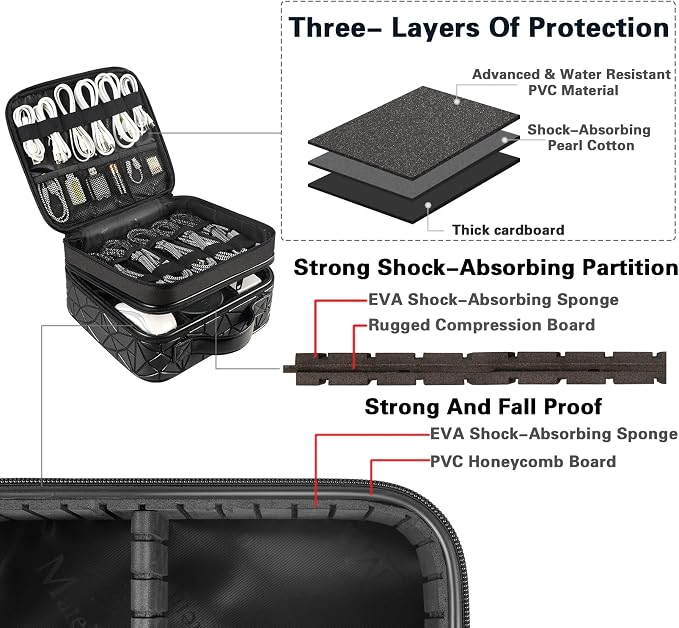 MATEIN Cord Organizer Case - Image 5