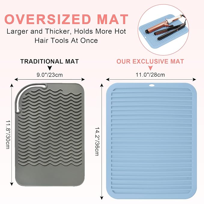 AMIJEAL Oversize Silicone Heat Resistant Mat - Image 3