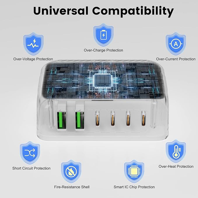 BURUDU USB C Charging Station, Portable PD Fast USB Wall Charger - Image 2