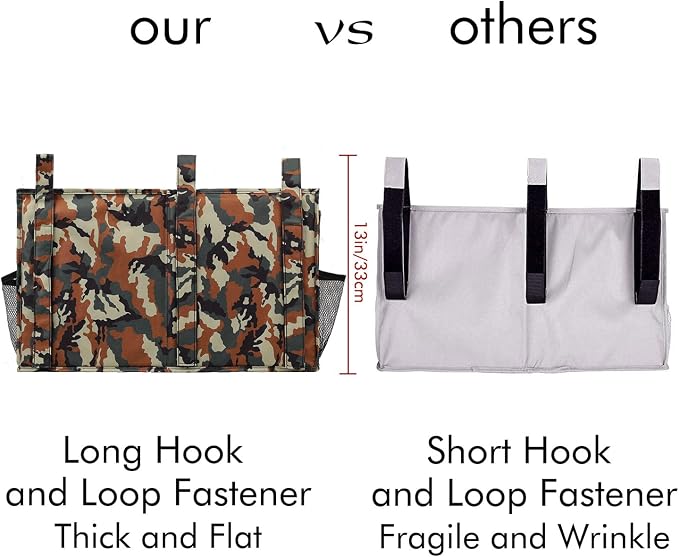 Surblue Bedside Caddy Hanging Organizer Storage Bag Pocket - Image 3