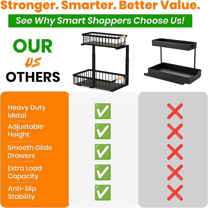 Under Sink Organizer, 2-Tier Pull-Out Cabinet Organizer – Adjustable Height - Image 6