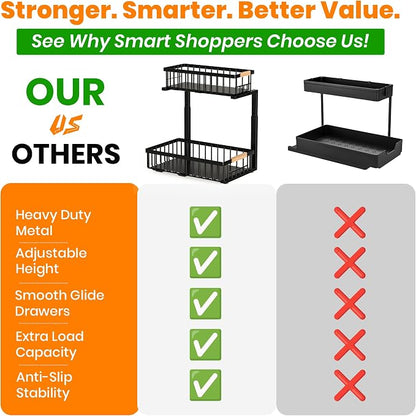 Under Sink Organizer, 2-Tier Pull-Out Cabinet Organizer – Adjustable Height - Image 6