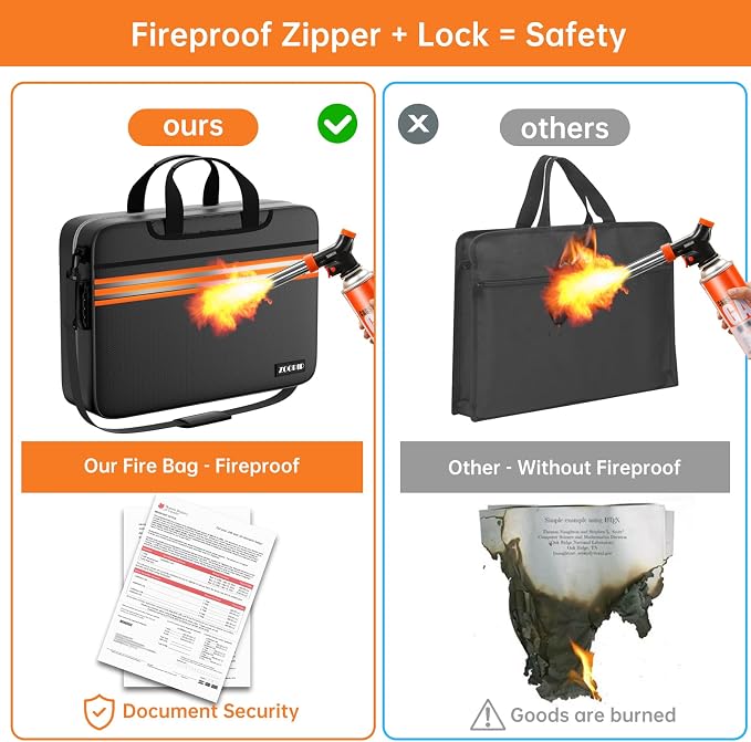 Accordion File Organizer with Lock, Fireproof Document Organizer Bag with - Image 4