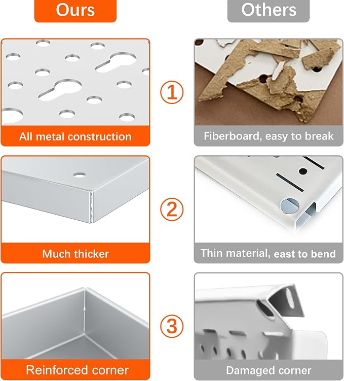 TORACK Pegboard Wall Organizer 4 ft. Garage Metal Pegboard Tool Organizer System - Image 5