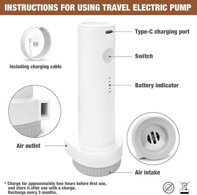 Travel Vacuum Bags with Electric Pump, Vacuum Travel Bags - Image 3