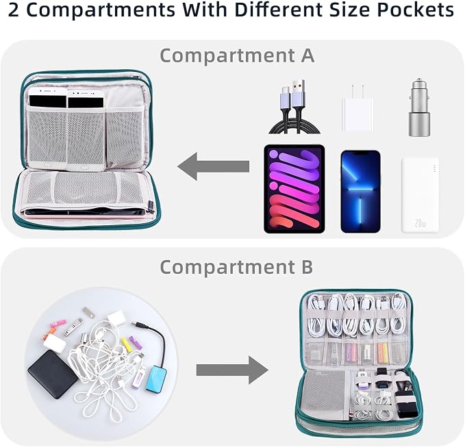 Electronics Organizer, Travel Cable Organizer Bag, Water Resistant Double - Image 2