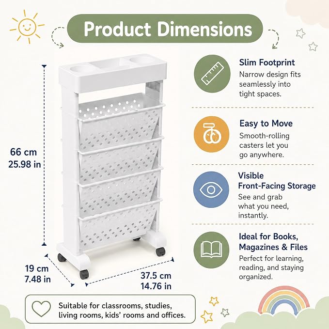 5-Tier Rolling Bookshelf Cart - Image 3