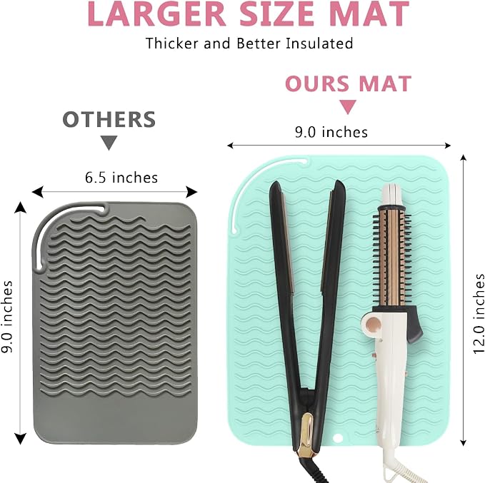 Larger Size Silicone Heat Resistant Mat - Image 3