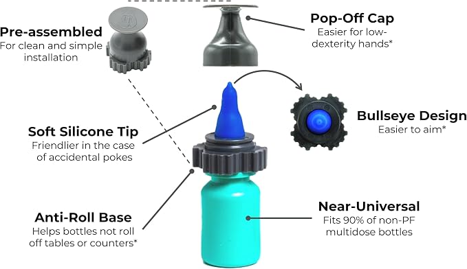 NANODROPPER Adaptor for Eyedrop Bottles - Image 8