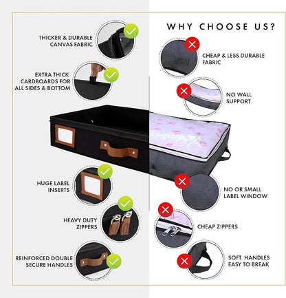 HOMELUX THEORY 2pc Under Bed Storage Containers, Bedroom Under the Bed Drawer - Image 9