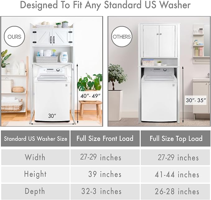 Over The Washer or Over The Toilet Storage Cabinet w/Height Adjustable Shelf - Image 8