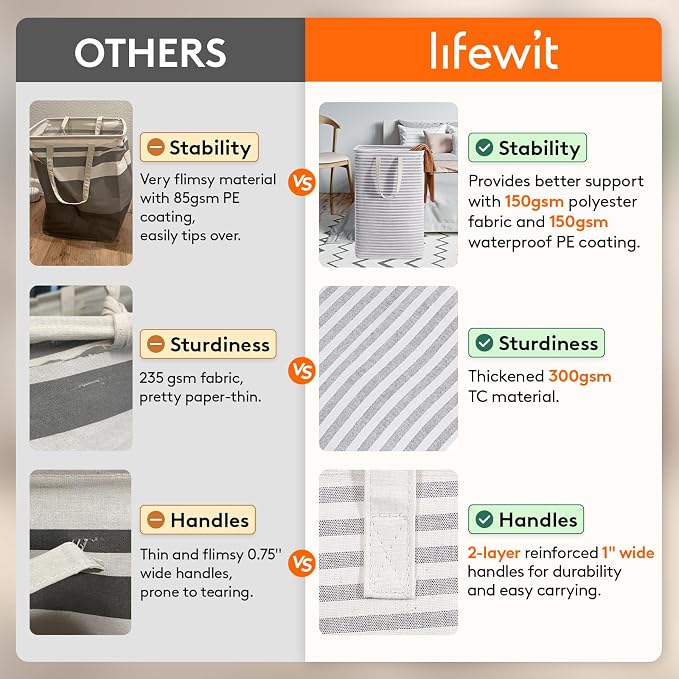 Lifewit 1 Pack Laundry Basket 125L Each, Collapsible Clothes Hamper - Image 3