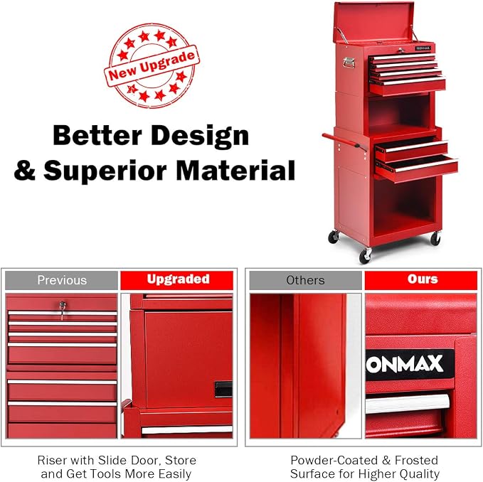 Goplus Tool Chest, 3-in-1 Rolling 6 Drawers Tool Cabinet - Image 10