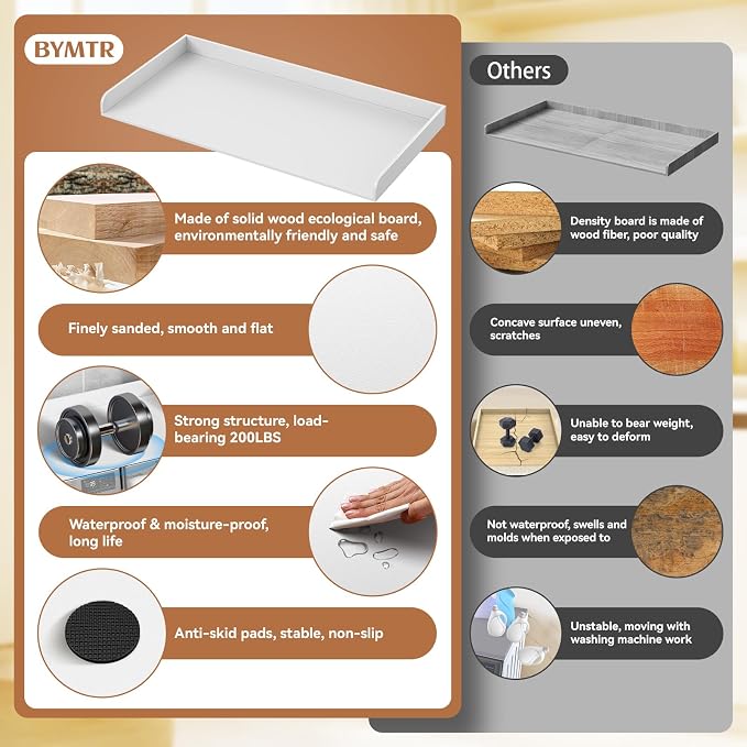 Washer Dryer Countertop, 27.5" D x 54" W Washer and Dryer Topper Covers - Image 6