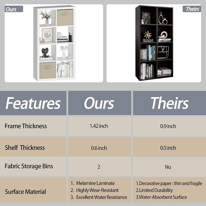 Bookshelf Cube Storage Organizer, 8-Cube Shelf Bookcase - Image 5