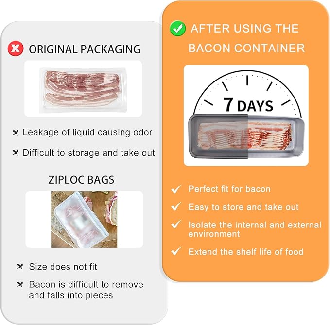 2Pack Deli Meat Container & Bacon Container - Image 6