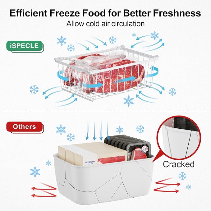 iSPECLE Deep Freezer Organizer Bins - Image 8