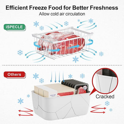 iSPECLE Deep Freezer Organizer Bins - Image 8