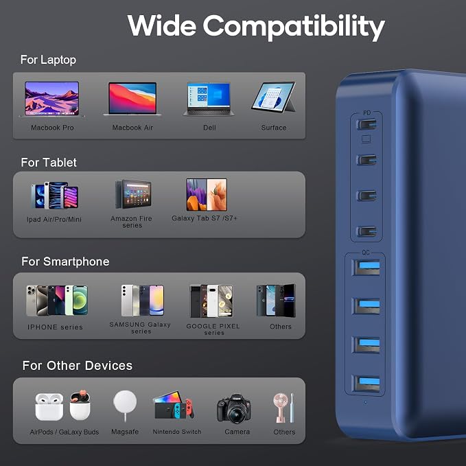 8-Port iPhone Charger Fast Charging 200W - Image 3