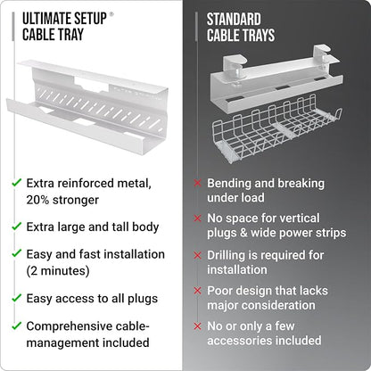 Under Desk Cable Management Tray no Drill – Wire Management - Image 7