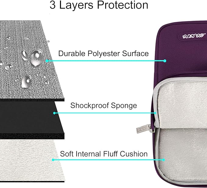 MOSISO Laptop Case 13 inch, Laptop Sleeve Compatible - Image 3
