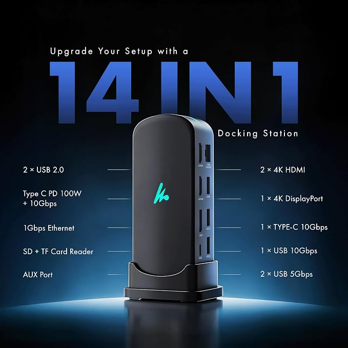 Type C 14 in 1 Wozoyo Docking Station, PD 100W, 2X4K@60Hz HDMI, 4K DisplayPort - Image 2