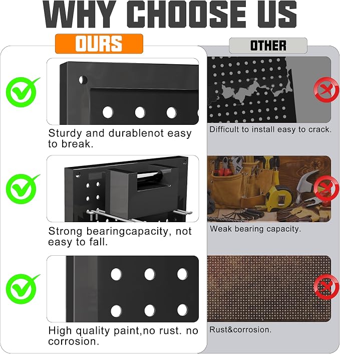 Metal Pegboard Storage System, Garage Wall Organizer, Tool Storage Panels - Image 5