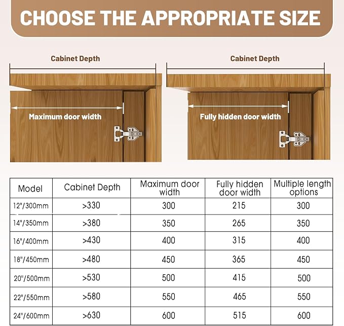 YJINGRUI Cabinet Pocket Door Slide, Pocket Door Slides - Image 3