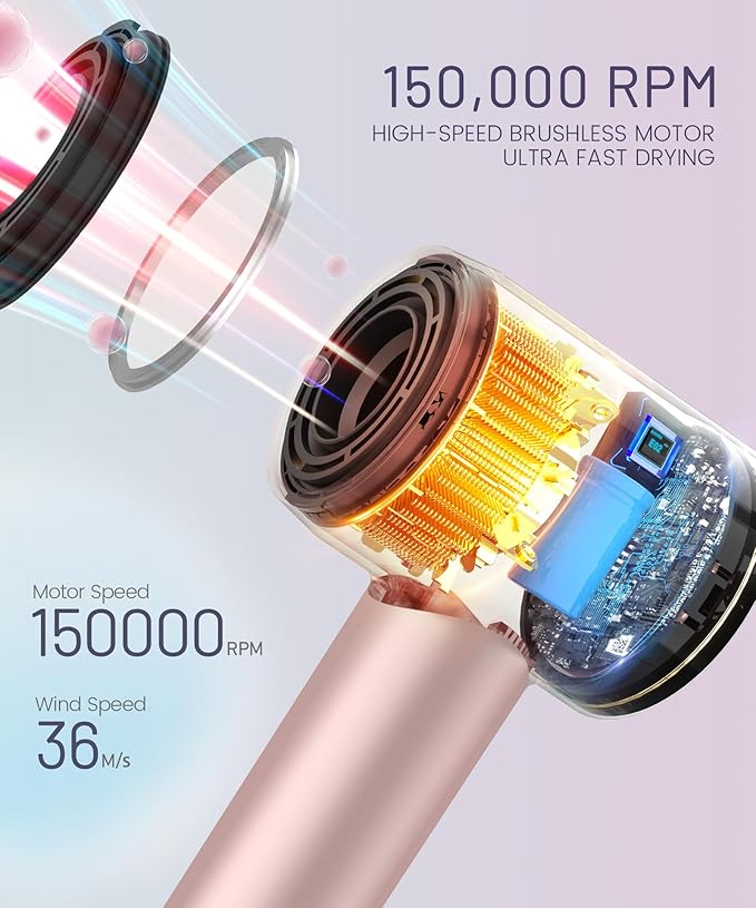 Hair Dryer - 150000 RPM High-Speed Brushless Motor Negative Ionic Blow Dryer - Image 2