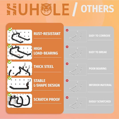 HUHOLE Pegboard Drill Holder, Peg Board Utility Hooks, 8 Pack Heavy Duty Peg - Image 2
