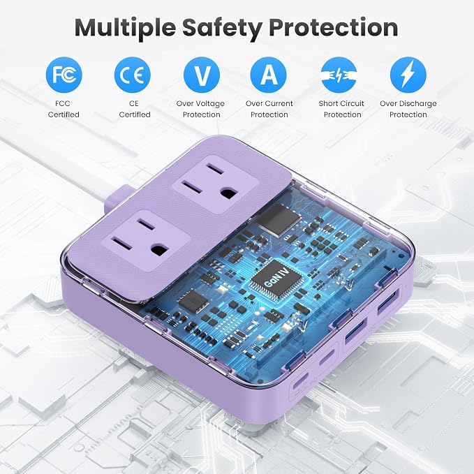 USB C Charger Block, 135W GaN IV Fast Charging Station Hub, 6-in-1 USB C Power - Image 4