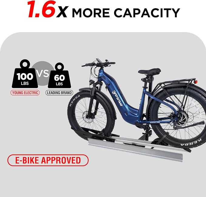 RokRack S One 1-Ebike Rack - Image 2